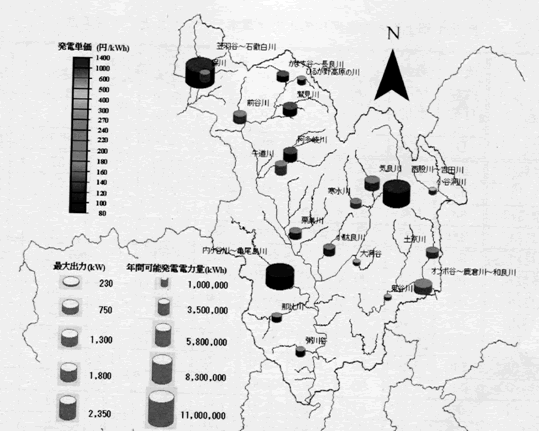 図6‐1‐5　郡上市における水力発電ポテンシャルと経済性