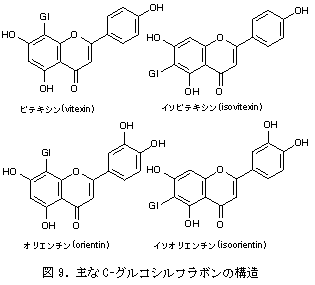 図9. 主なC-グルコシルフラボンの構造