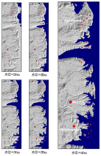 DEM情報によるナイル川の水位変動シミュレーションの図