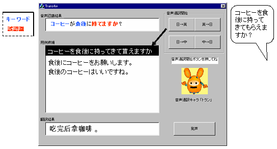 多言語音声翻訳のユーザーインターフェース例の図