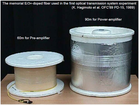 図5　エルビウム光ファイバ増幅器の例（はじめて光伝送実験に成功した例）