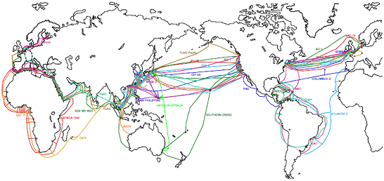 図6　国際光ネットワーク