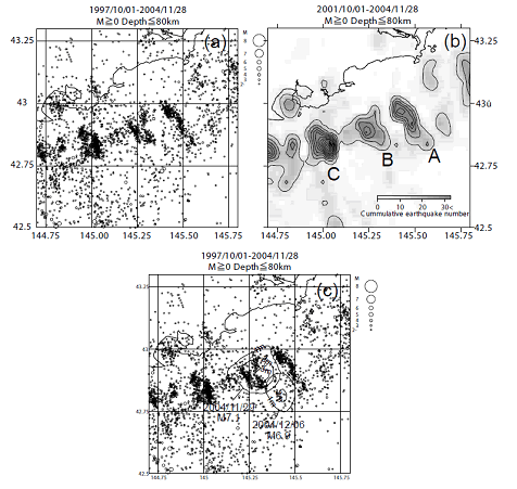 Fig. 2 地震回数の積算分布と2004年釧路沖（浜中沖）地震のアスペリティとの関係．アスペリティは山中（2004）による．2004年の地震は，定常的に地震活動が低いパッチを埋めるように発生した．