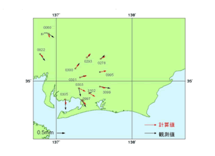 図5　2004年12月のイベント時の水平変位の観測値と、断層変位を3.2cmのときの計算値