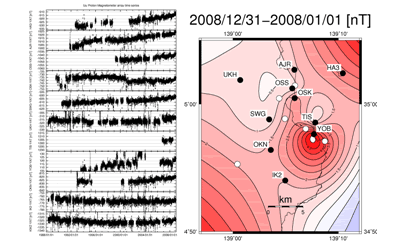 図2　1988年から2008年までの、八ヶ岳の全磁力を基準にした伊豆地方各地点の全磁力差の変化（左）。フルスケールは30nT。観測点は上から、初島、網代、御石ヶ沢南、大崎、沢口、浮橋、手石島、与望島、奥野、池、河津。右図は2008年の1年間の各地点と八ヶ岳との全磁力差の系統的増減（単位はnT）。黒丸が観測点の位置。白丸は東京工業大学によって維持されている全磁力観測点の位置。