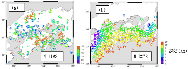 図1　得られた地震のメカニズム解分布, （a） 20kmよりも浅い地震, （b）20kmよりも深い地震.