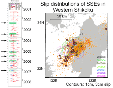 図3．四国西部における，すべりの時間発展インバージョンに基づいて推定れた短期的スロースリップイベントのすべり領域 （コンター） と，深部低周波微動の震央（橙点），超低周波地震の震央（星印）の比較．