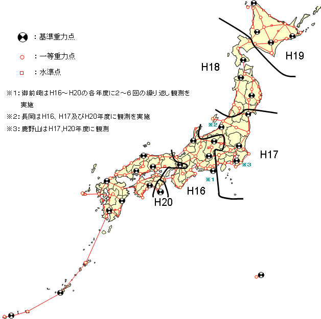 H16～H20　基本重力測量実施図