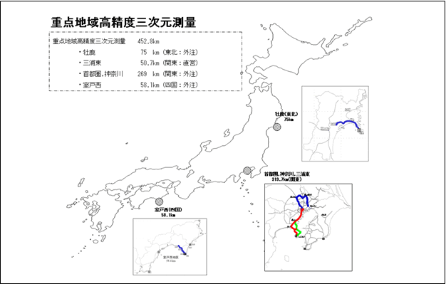 平成20年度　重点地域高精度三次元測量