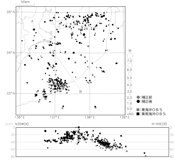 図1　東海～東南海沖における補正値を用いた震源再決定前後での比較グレー丸は再計算前、黒丸は再計算後の震源で断面図はA‐Bグレー四角は東海沖OBS、黒四角は東南海OBS