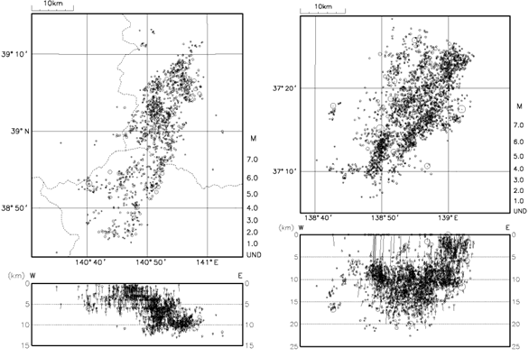 図3　観測点高度を考慮した震源分布（丸印が高度を考慮した震源、線で震源の移動を示す）左図：岩手宮城内陸地震の震源分布（本震当日のみ）右図：新潟県中越地震の震源分布（Ｍ2.0以上）