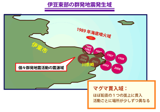 伊豆東部の群発地震発生域