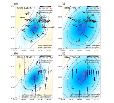 図7.観測された長期余効変動と推定された粘弾性構造モデルによる計算結果との比較（東北大学[課題番号：1207]）。（a）本震発生後1ヶ月後から半年間に観測された変位の水平成分（黒矢印）と計算値（白矢印）と、（b）上下成分の観測値（薄青色）と計算値（濃青色）。カラーコンターは計算された上下変動分布を示す。計算に用いた弾性層の厚さとその直下の粘性係数はグリッドサーチにより求められた最適値で、それぞれ、17 km、 8.0E+18 Pa secである。（c）、 （d） 本震発生後1ヶ月後から1年間の場合。計算に用いた弾性層の厚さとその直下の粘性係数の最適値は、それぞれ、31 km、 7.0E+17 Pa secである。