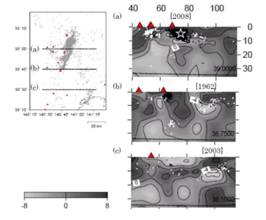 図8.2008年岩手・宮城内陸地震およびその周辺域におけるS波速度偏差分布の東西鉛直断面図（東北大学[課題番号：1207]）。白丸は岩手宮城内陸地震（☆）発生前の地震、黒丸は岩手宮城内陸地震発生後の地震を示す。▲は第四紀火山、破線はモホ面を示す。