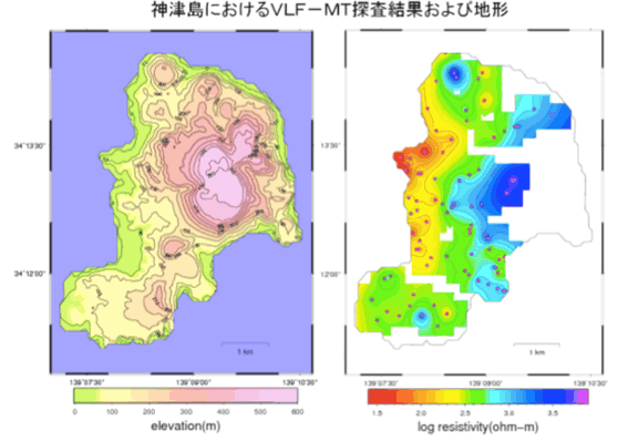図6. 神津島におけるVLF‐MT探査の結果。左図は地形。右図が測定された見掛け比抵抗分布。海岸付近の10Ωmから神津島で最も標高の高い天上山では10kΩmに達する値となった（東海大学 [課題番号：2501]）。