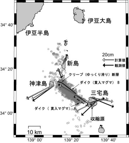 三宅島2000年活動に伴う地震活動と地殻変動