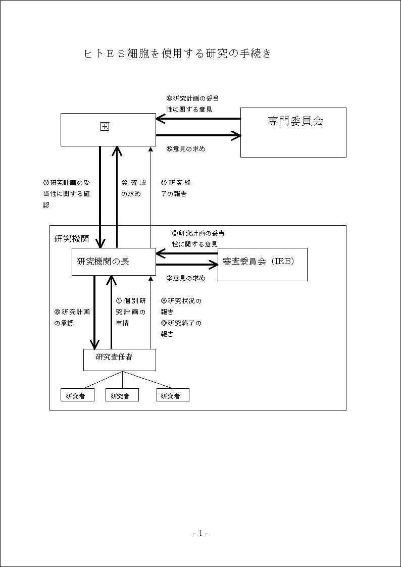 qgdrזEgp錤̎葱