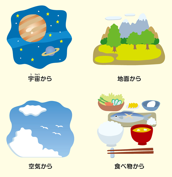 宇宙、地面、空気　食べ物