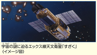 エックス線天文衛星「すざく」　イメージ図