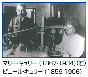 マリーキュリー（1867－1934）、ピエール・キュリー（1859－1906）