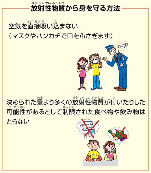 放射性物質から身を守る方法