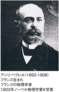 アンリ・ベクレル（1852－1908）フランス生まれ　フランスの物理学者　1903年ノーベル物理学賞を受賞
