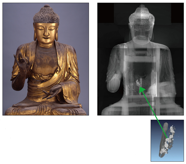 仏像の外観、内部を写したエックス線写真、エックス線写真の拡大図