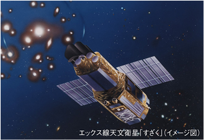 エックス線天文衛星「すざく」