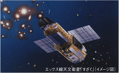 エックス線天文衛星「すざく」