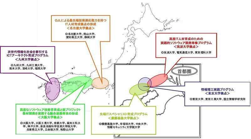 先導的ITスペシャリスト育成推進プログラム各拠点図