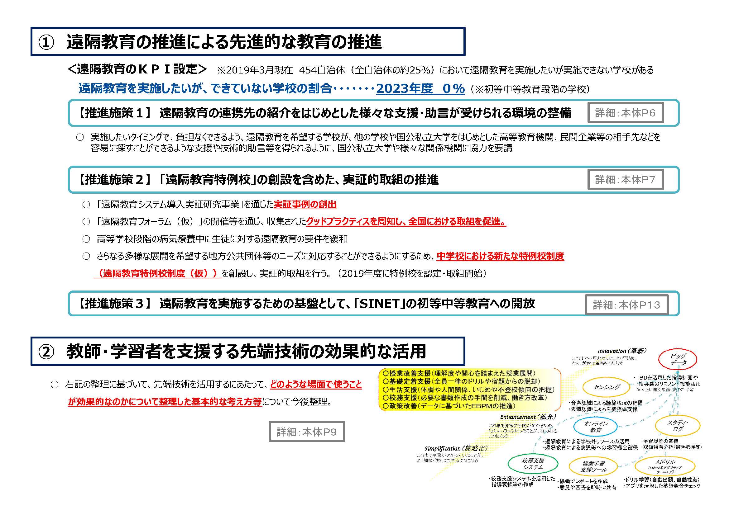 「新時代の学びを支える先端技術活用推進方策（中間まとめ）」について