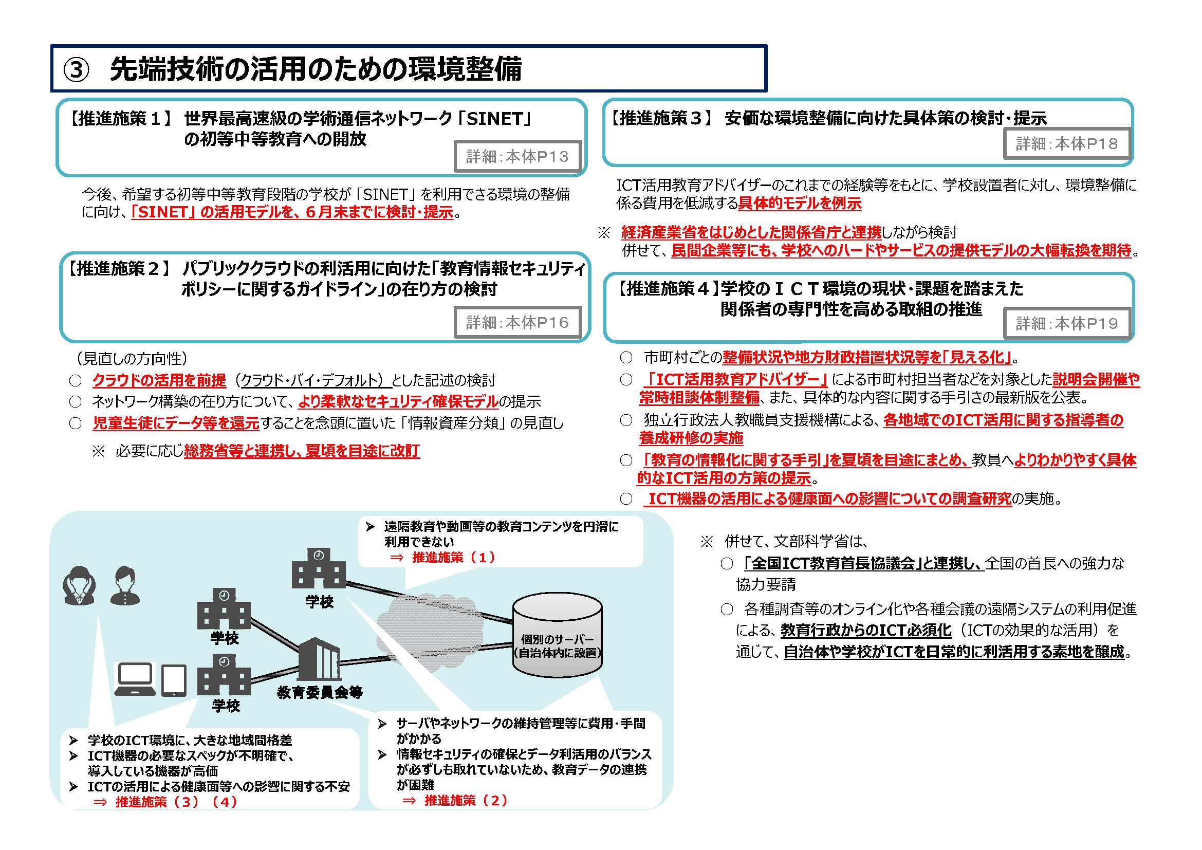 「新時代の学びを支える先端技術活用推進方策（中間まとめ）」について