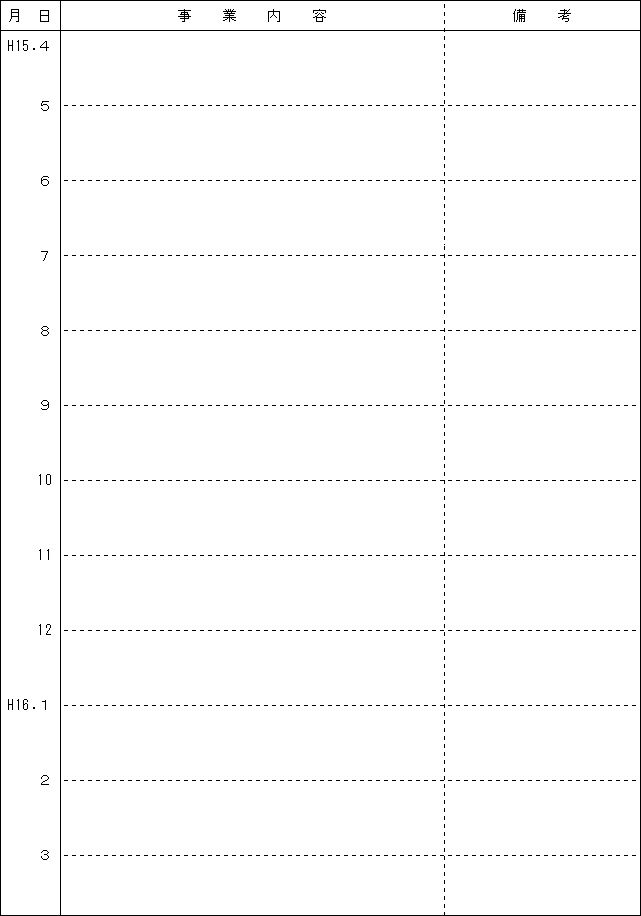 平成15年度内計画表