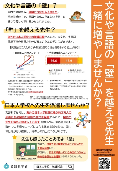 文化や言語の「壁」を越える先生 一緒に増やしませんか？_1