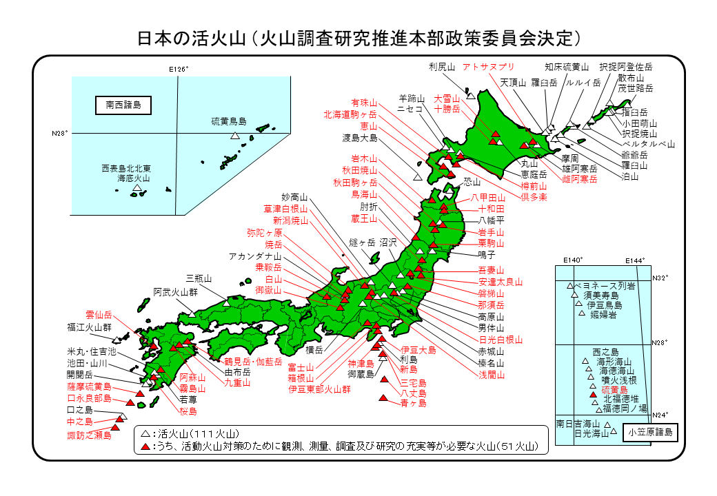 日本の活火山