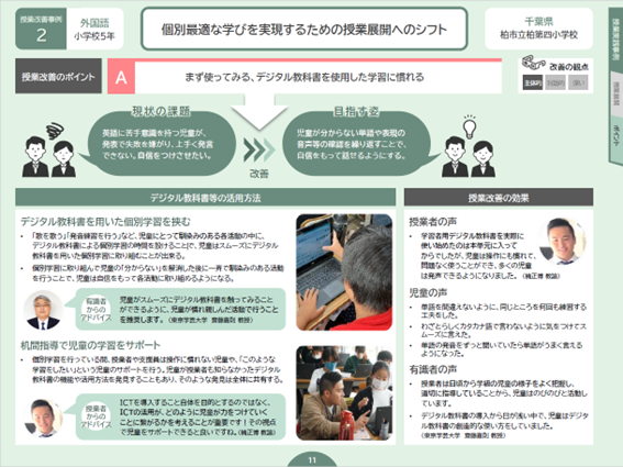 学習者用デジタル教科書を中心とした ICT機器の効果的な活用方法