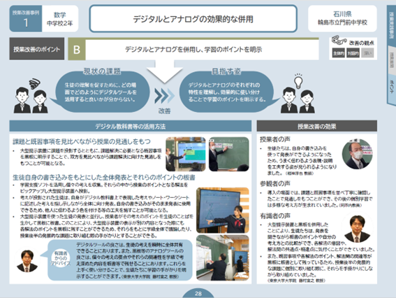 学習者用デジタル教科書を中心とした ICT機器の効果的な活用方法