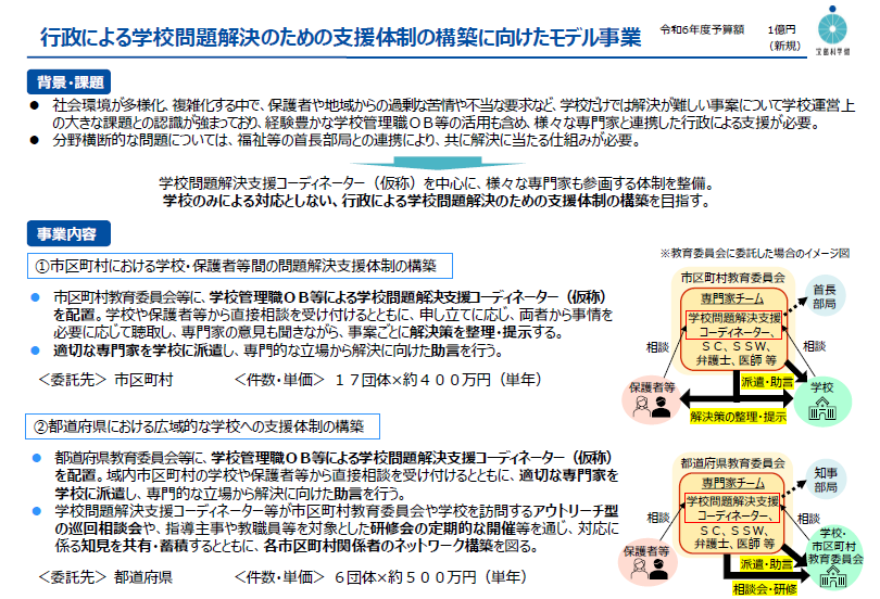 令和6年度「行政による学校問題解決のための支援体制の構築に向けたモデル事業」