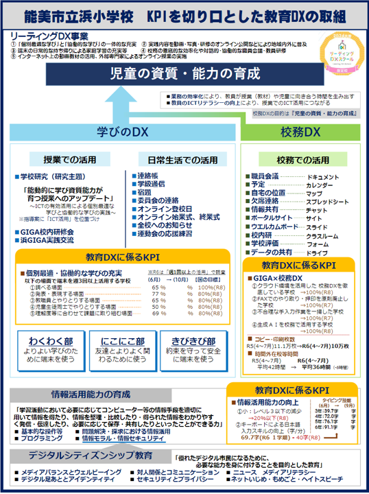 GIGA StuDXメールマガジン第74号（令和7年2月12日）：文部科学省