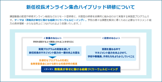 新任校長オンライン集合ハイブリッド研修
