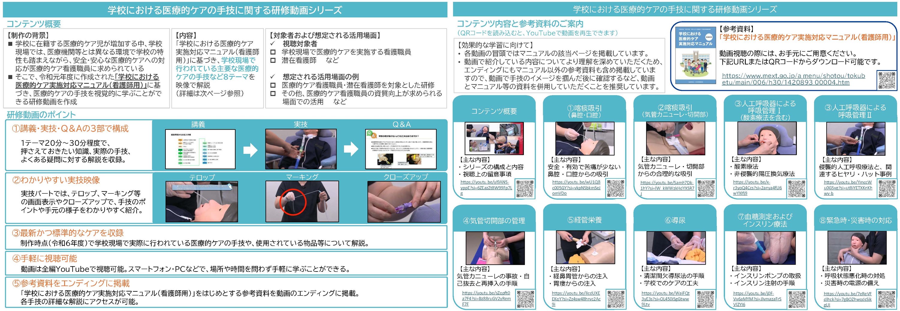 学校における医療的ケアの手技に関する研修動画シリーズ　資料（PDF：920KB）