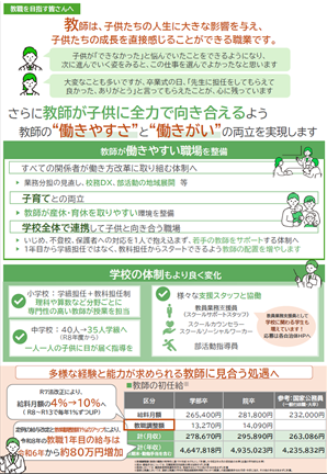 教職を目指す皆さんへ