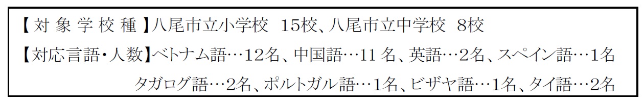 日本語指導ができる、又は児童生徒等の母語が分かる支援員の派遣