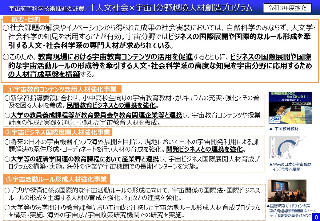 宇宙航空科学技術推進委託費／「人文社会×宇宙」分野越境人材創造プログラム