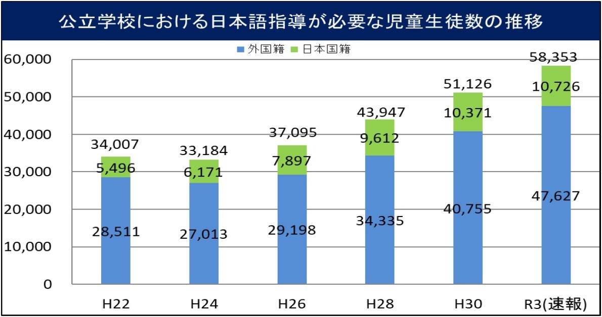 参考資料1