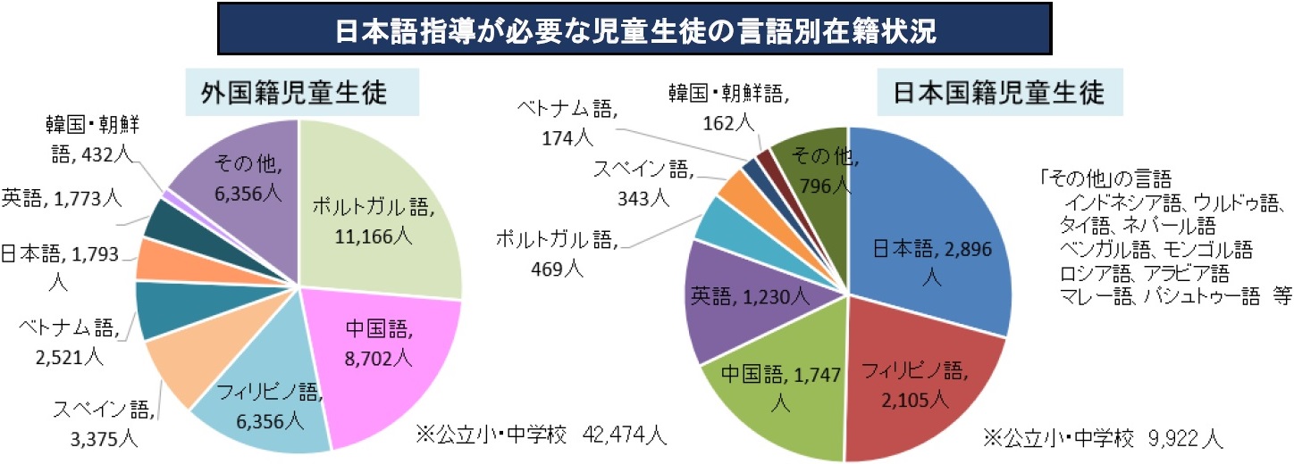 参考資料2