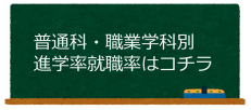 普通科と職業学科別の進学率のページへ移動します
