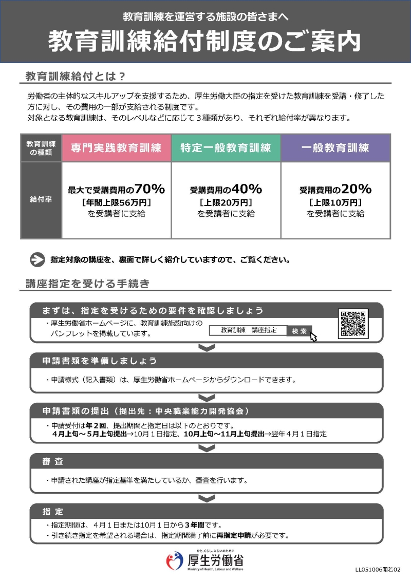 教育訓練を運営する施設の皆さまへ　教育訓練給付制度のご案内
