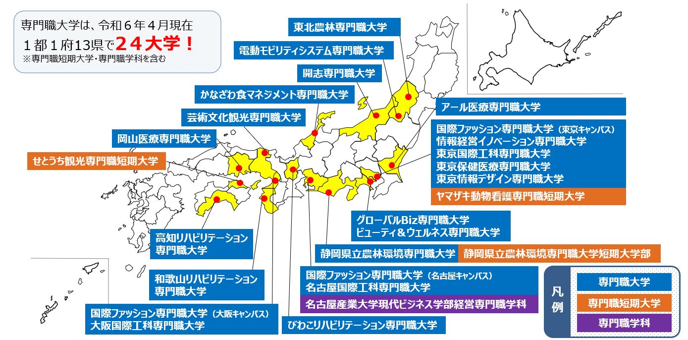 専門職大学等の一覧図