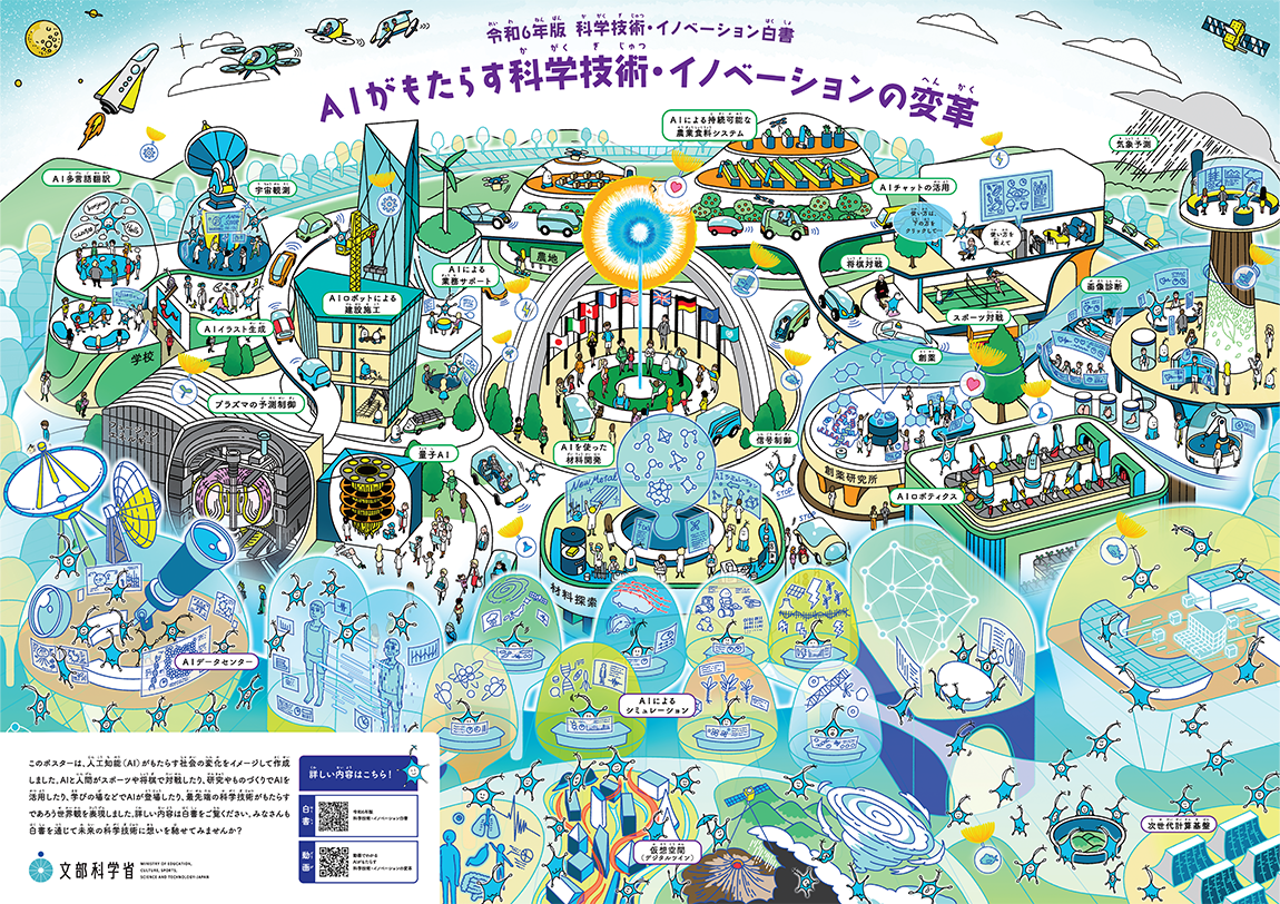 令和6年科技イノベ白書のポスター